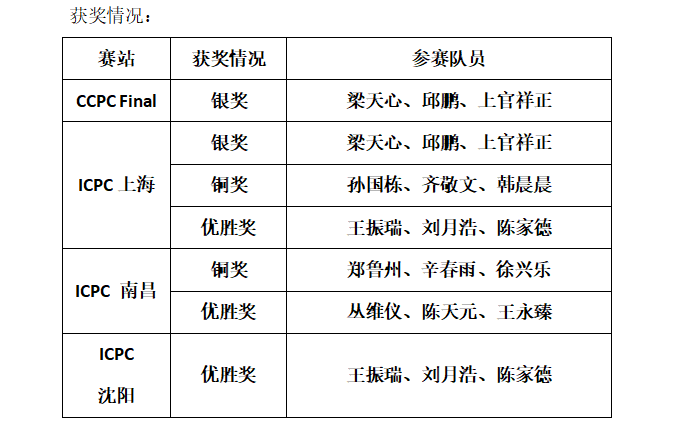 1575252573412476.png image.png