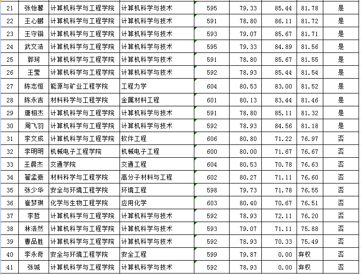 1603703571501356.png image.png