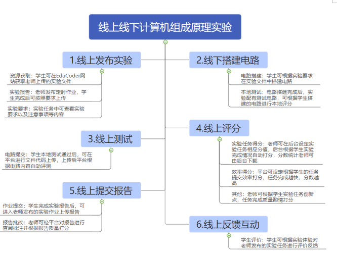 1619746714906794.png image.png