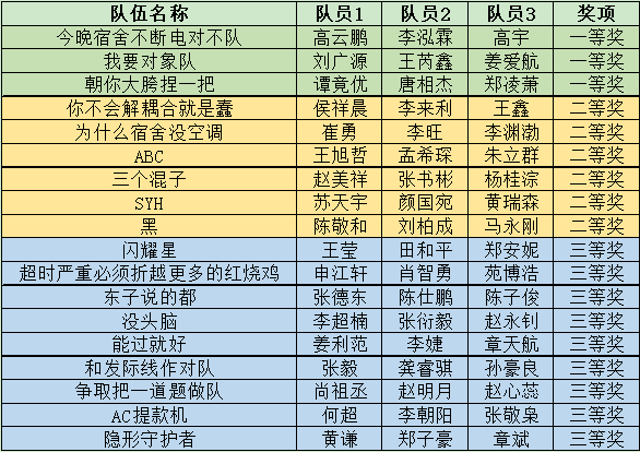 1628215598801962.png 图片1.png
