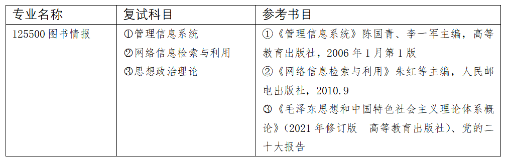 1679645751352253.png image.png