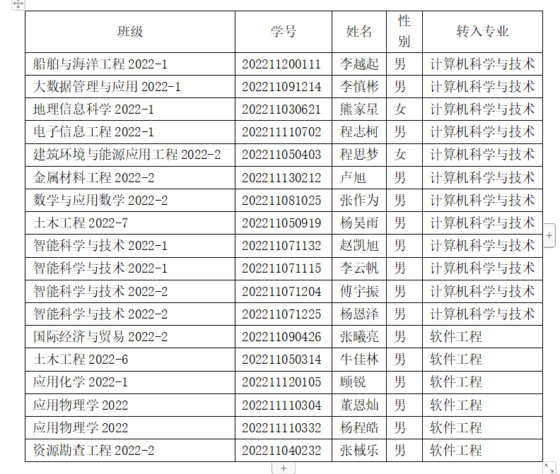 1688519200457434.png image.png