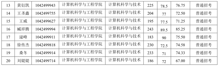 1747626787499985.png 结果2.png