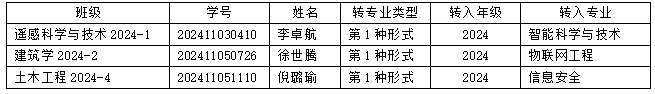 1752485180707707.png image.png